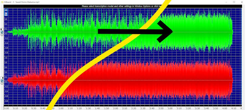 FPGA-Audiomixer: Compressors and Noisegates