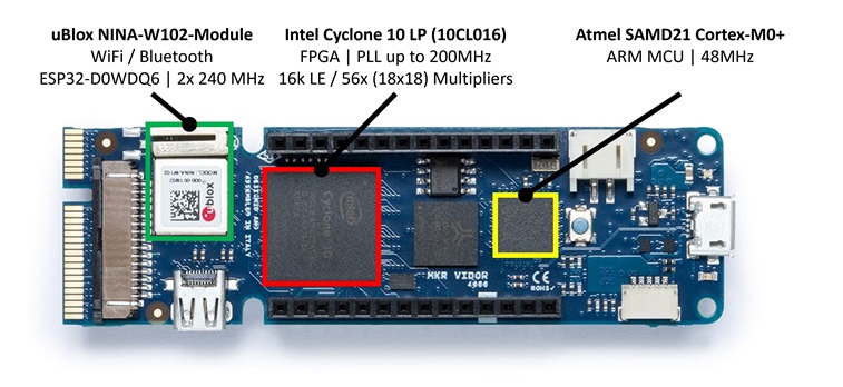 Arduino MKR Vidor 4000